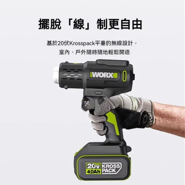 【WORX 威克士】鋰電熱風槍  手持熱風槍  無線熱風槍 20-600度 無極調溫 電烤機 熱風槍 水電工程 WU040.9