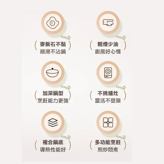 【KOLKO 克魯克家居】韓式正宗麥飯石不沾炒鍋-帶蓋30cm(不沾鍋 炒鍋 平底鍋)