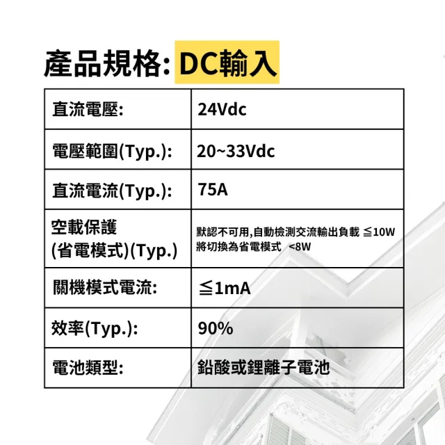 MEAN WELL 明緯NTU-1700-124US (1700W 直流24V轉交流110V  逆變器)
