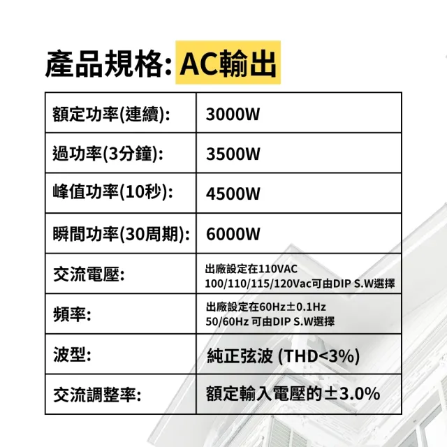 MEAN WELL 明緯 NTS-3200-148US(3200W 直流48V轉交流110V 逆變器)