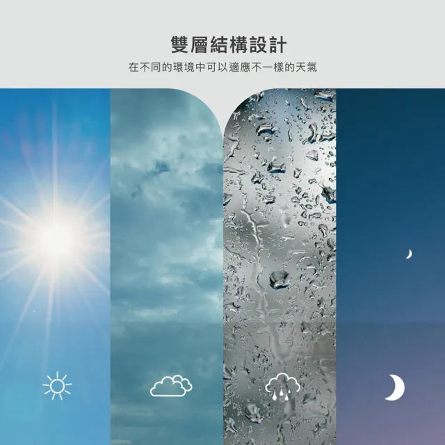 【grantclassic】盔甲罩 機車手機架遮陽防雨罩(官方直營)