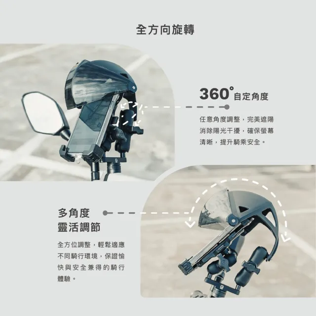 【grantclassic】盔甲罩 機車手機架遮陽防雨罩(官方直營)
