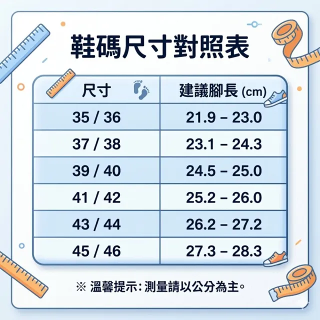 【G.P】GP 厚底防滑拖鞋 男用女用 排水 室內室外 足弓平底休閒 綠藻蹦迪鞋 35-44號 A5350
