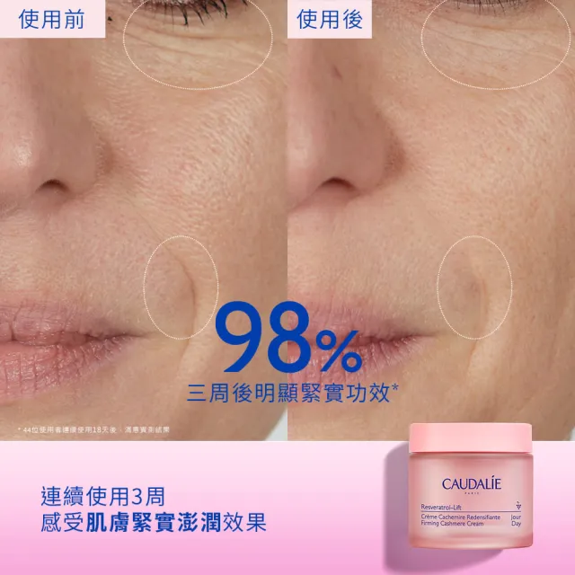 【CAUDALIE 歐緹麗】白藜蘆醇立體緊緻絲漾面霜 50ml(緊緻輪廓/深層保濕/日夜使用)