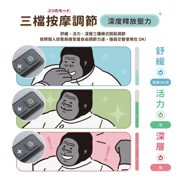 【DOSHISHA】猩猩之握按摩器 三入組(腿部/足底/手部)