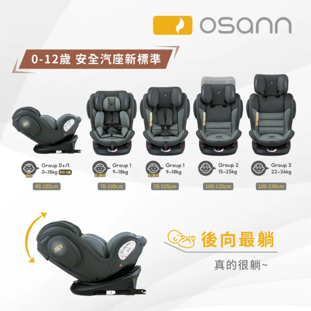 【Osann】Swift360 SE安全汽座(0-12歲 360度旋轉汽座)