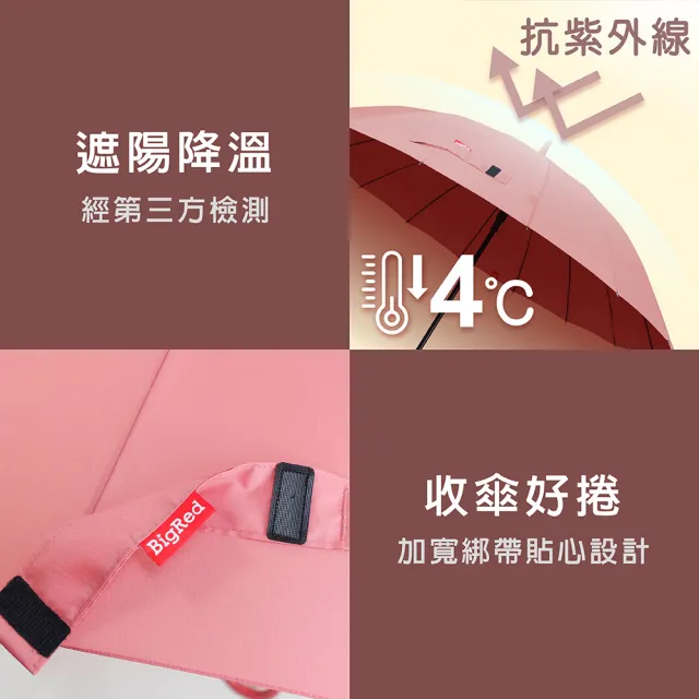 【雨傘王】2入組 BigRed自動無敵 16骨超防風 防水 雨傘 直傘 颱風傘(終身免費維修)