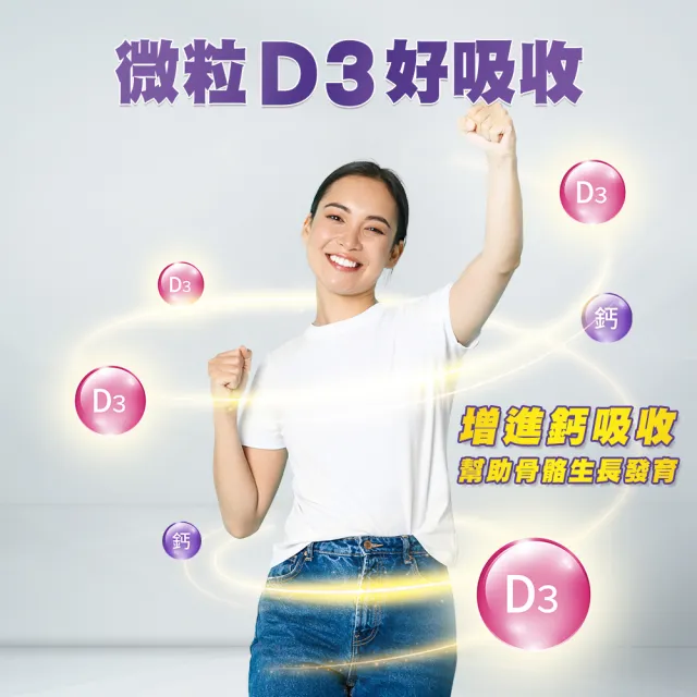 【挺立】挺立 鈣強力錠禮盒(176錠/盒-一天2錠 600毫克鈣 鎂鋅銅錳 微粒D3好吸收 骨骼肌肉雙效保護)