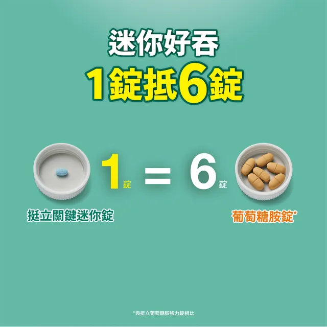 【挺立】關鍵迷你錠UCII(30錠/盒-郭泓志代言 一天一錠  提升五大關鍵行動力 維生素C 鎂鋅銅錳)