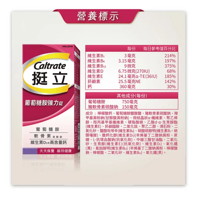 【挺立】葡萄糖胺強力錠 2盒組(150錠/盒-3合1關鍵配方 軟骨素 高含量鈣與維生素D3 靈活強化)