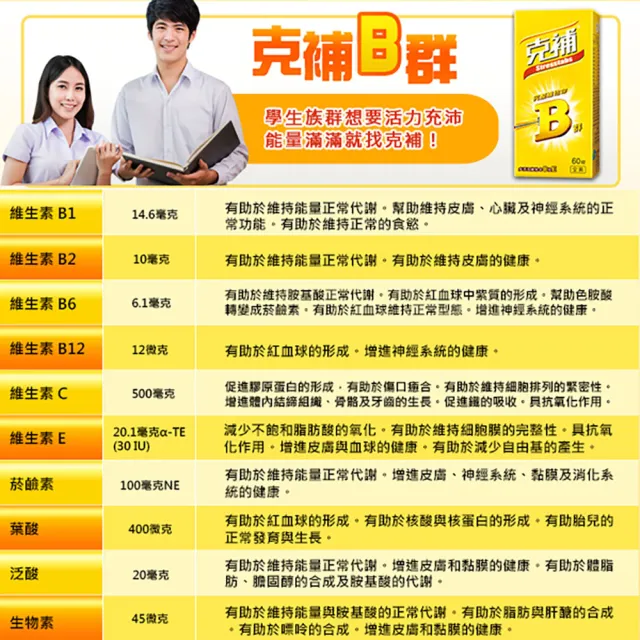 【克補】完整8種維他命B群 膜衣錠(60錠/盒)