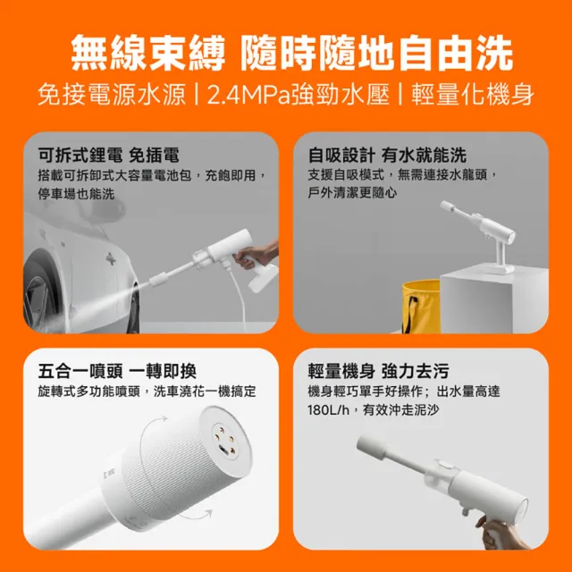 【小米】Xiaomi 無線高壓洗車機 2.4MPa強力水壓/1.3kg輕巧機身/5合一噴頭/Type-C充電