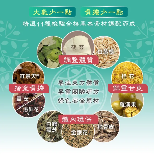 【順天本草】3去茶-含金銀花、靈芝、紅景天(5gx10入/盒X3盒)