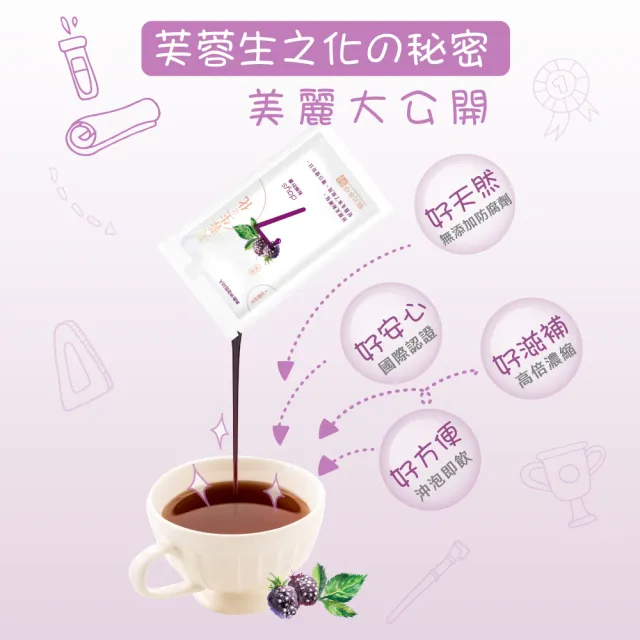 【順天本草】芙蓉生之化和解包(10入/盒X6)