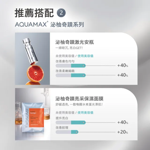 【AQUAMAX 奧科美氏】彈潤緊緻全效美容儀EX(全效七合一/肌膚管理 一機搞定)