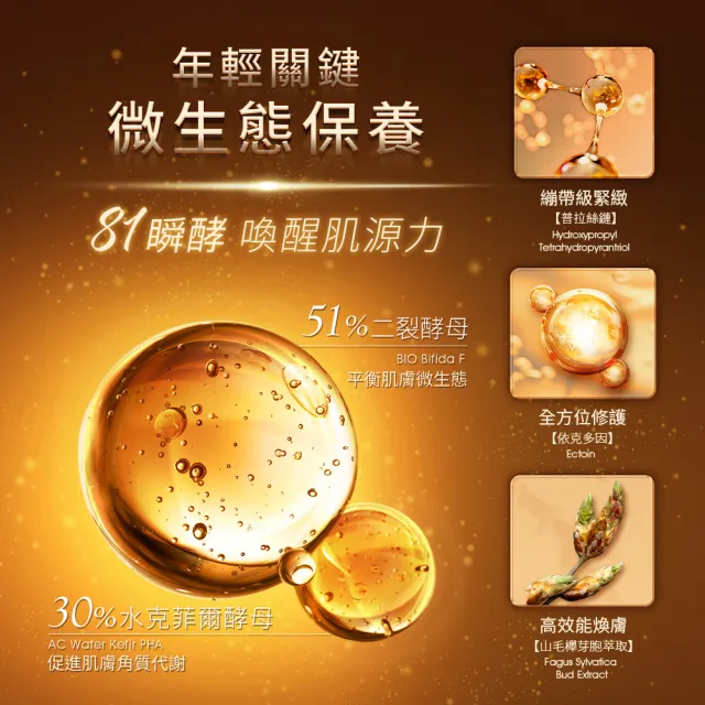 【Jealousness 婕洛妮絲】81酵母肌能緊緻面膜（含51%二裂酵母）（5入組）