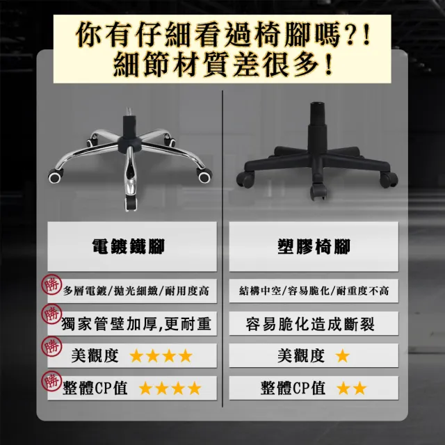 【C-FLY】電競王者賽車皮椅 附腳靠+腰靠+頸枕｜PU皮革｜後仰145°可鎖定（可躺賽車電競椅/電腦椅/辦公椅）