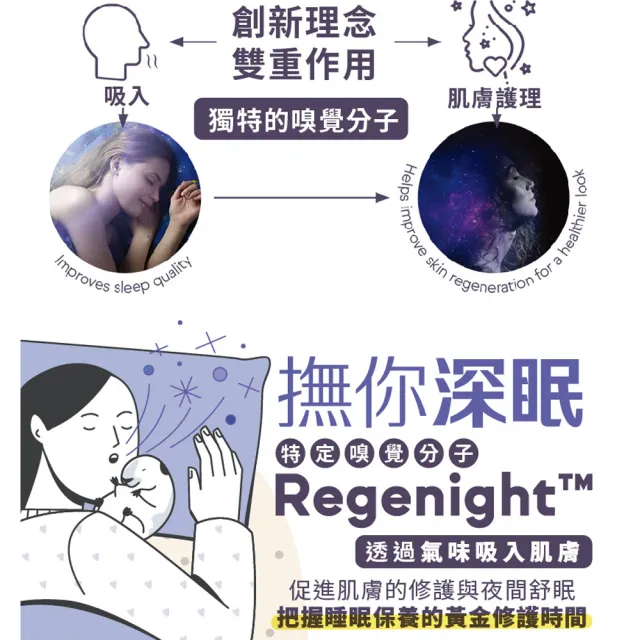 【古寶無患子】3入組 忘憂舒眠洗髮精華露400g(舒眠/紓壓解勞/溫和胺基酸)