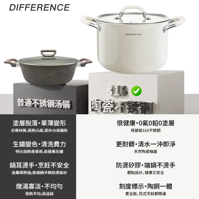 KENGQ鏗鏘 陶瓷不粘鍋 不鏽鋼雙耳湯鍋 內嵌316蒸格（天然陶瓷釉面 清水一沖即淨 防燙矽膠手柄）
