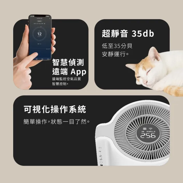 【grantclassic】吸不停 LuxAir 智能寵物清淨機 (官方直營)