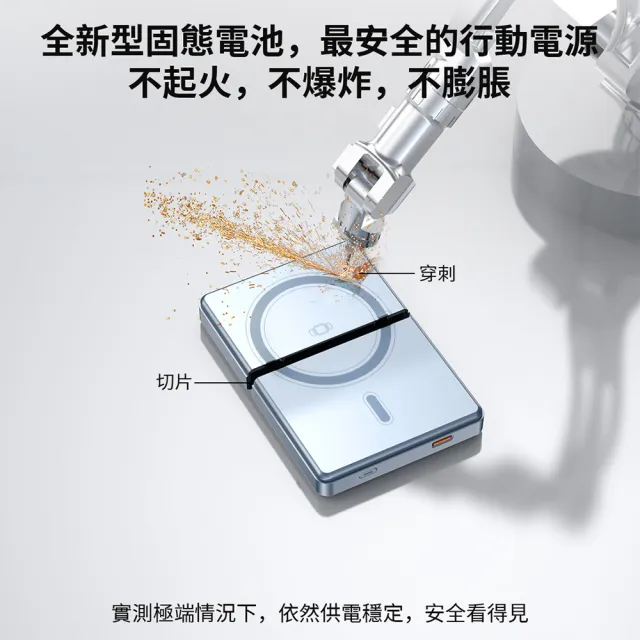 半固態行動電源 5000mAh MagSafe磁吸無線充