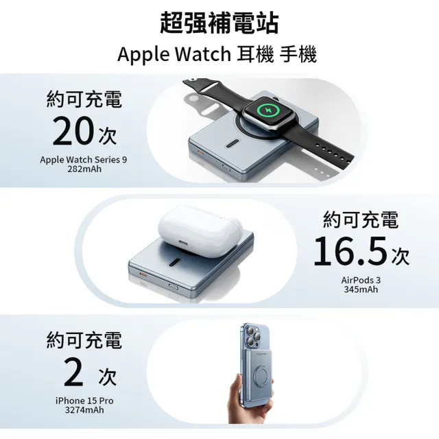 半固態行動電源 5000mAh MagSafe磁吸無線充