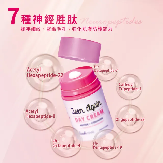 【枸杞家園】Teen Again 面霜或精華液任選1瓶 加贈T型臉部按摩棒1支（附收納袋）