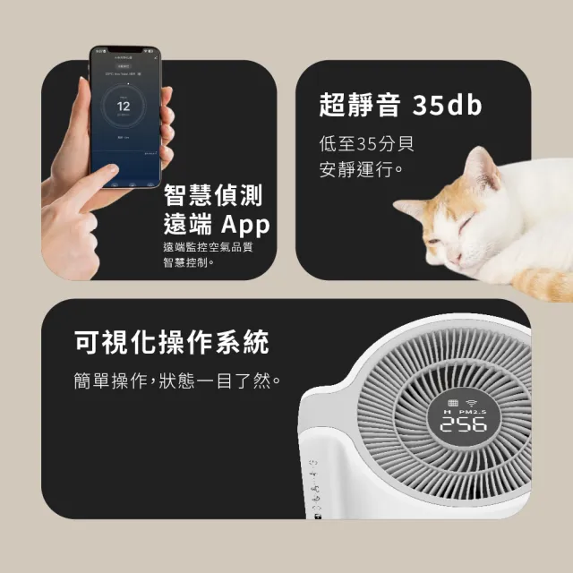 【grantclassic】吸不停 LuxAir 智能寵物清淨機 HEPA H13 濾網 單入組(官方直營 清淨機濾網)