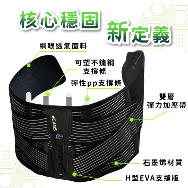 【ACANS 艾肯仕】動核石墨烯H護腰(AC-508 護腰 拉繩護腰 腰肌勞損 醫療腰帶 腰夾護腰)