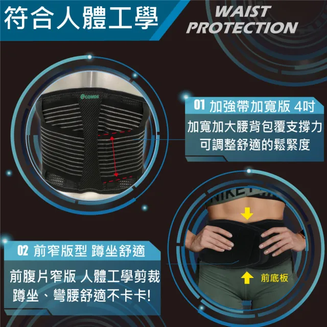 【ACANS 艾肯仕】動核石墨烯H護腰(AC-508 護腰 拉繩護腰 腰肌勞損 醫療腰帶 腰夾護腰)