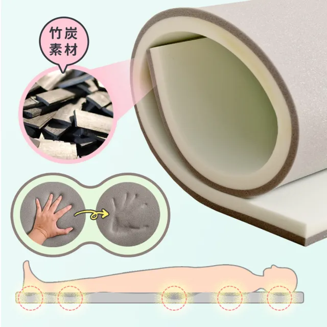 【Embrace 英柏絲】兒童純天絲記憶床墊 60x120cm 嬰兒床墊 幼兒園午睡床墊 附枕頭 60支純天絲 雲朵 MIT