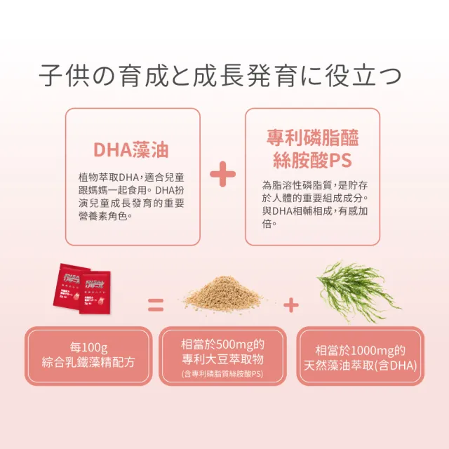 【小兒利撒爾】綜合乳鐵藻精蛋白 90包 2盒組 共180包(新升級配方 乳鐵蛋白+初乳蛋白+藻精蛋白+DHA藻油)