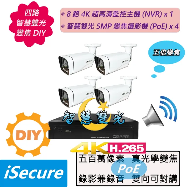 【2026】監視器主機推薦ptt》10款高評價人氣品牌排行榜 | 好吃美食的八里人