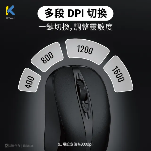 【KTNET】M301 4D 有線USB光學滑鼠1600DPI