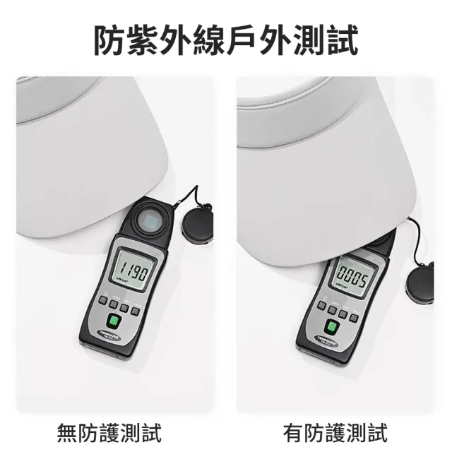 【Sumfun】戶外防曬三件套 空頂帽+防曬面罩+涼感袖套 防紫外線 抗UV 防曬帽 露指冰袖 騎行防曬裝備男