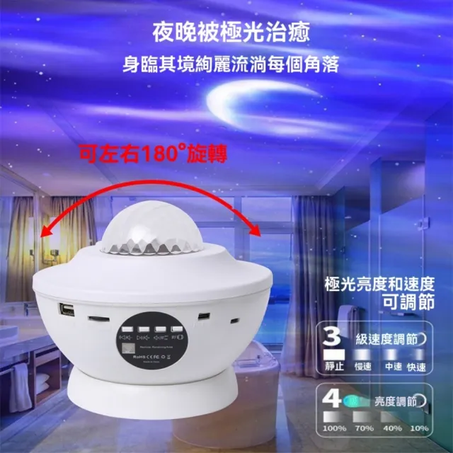 柏曼照明 星空投影燈 星空燈 氣氛燈 小夜燈 房間氣氛燈 生日交換禮物 浪漫夜燈 驚喜禮品 極光燈