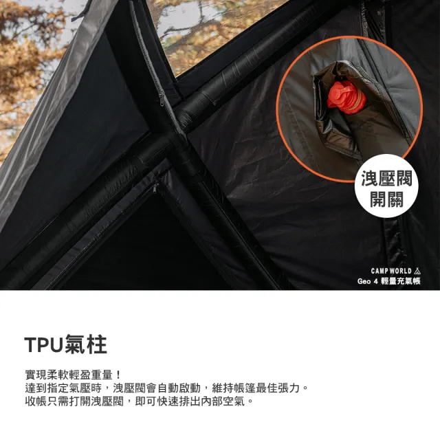 【the earth】Geo4 輕量充氣帳 充氣帳 帳篷 TPU 4-5人 3分鐘輕鬆搭設 190cm高挑空間 逐露天下