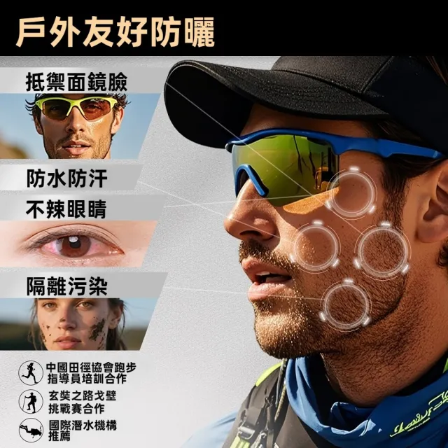 【iLab】法國 艾萊博 12小時持久防護 SPF50+ / PA++++ 舒敏 飄帶 身體 臉部 防曬乳