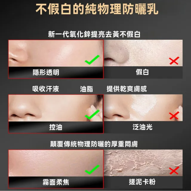 【iLab】法國 艾萊博 12小時持久防護 SPF50+ / PA++++ 舒敏 飄帶 身體 臉部 防曬乳