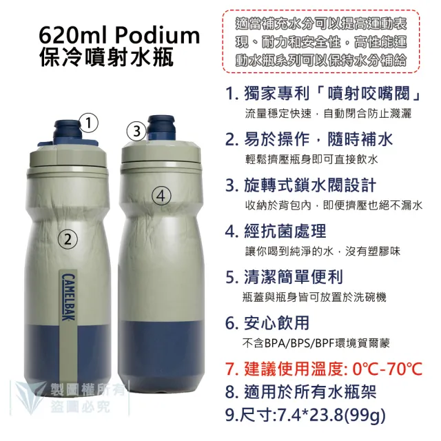 【CAMELBAK】620ml Podium Chill 保冷噴射水瓶(Camelbak / 雙倍保冷 / 自行車水壺)