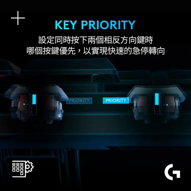 【Logitech G】G515 RAPID TKL類比磁軸電競鍵盤