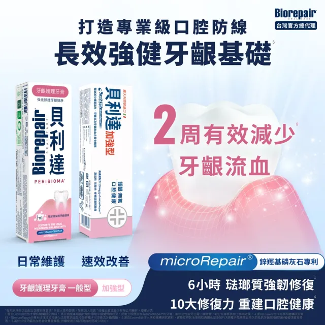 【Biorepair 貝利達】貝利達牙膏75mlx3入組(全效防護/抗敏感/亮白修護/牙齦護理/益生菌)