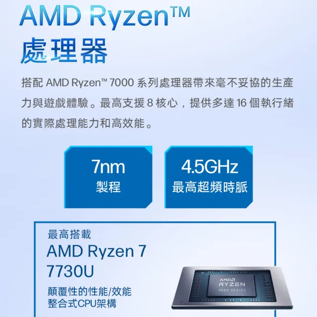 【HP 惠普】M365★14吋R7-7730U輕薄效能筆電(14-em0265AU/R7-7730U/16G/512G SSD/Win11/星河銀)