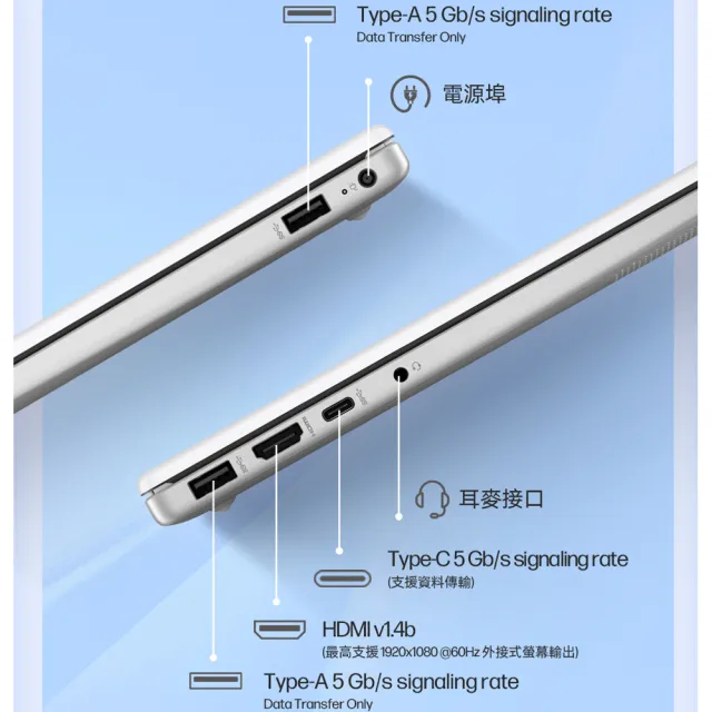 【HP 惠普】Office 2024★14吋R7-7730U輕薄效能筆電(14-em0265AU/R7-7730U/16G/512G SSD/Win11/星河銀)