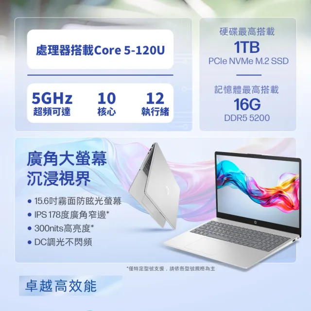 【HP 惠普】送獨家筆電包/滑鼠★15吋Core 5-120U輕薄效能筆電(15-fd0859TU/16G/512G SSD/W11/極地白)