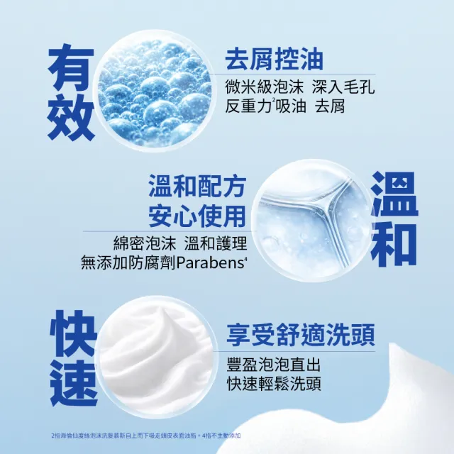 【head&shoulders 海倫仙度絲】泡沫洗髮慕絲 360gx 3入 (淨爽止癢型/控油蓬鬆型 任選)