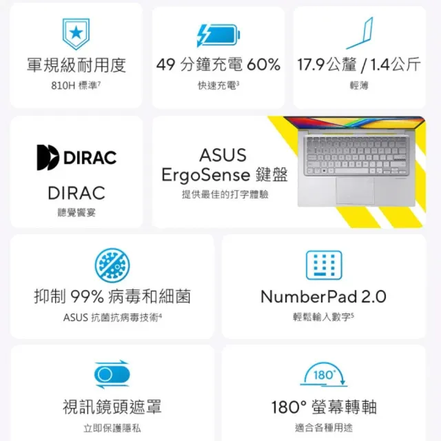【ASUS 華碩】筆電包/滑鼠組★14吋輕薄Core 7 16G筆電(VivoBook X1404VA/Core7-150U/16G/1TB SSD/W11)