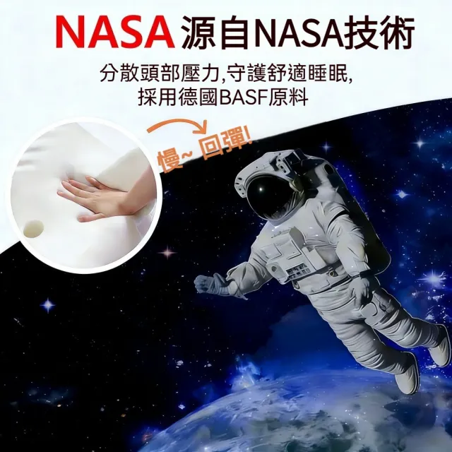 【IMIS 愛美麗】可調節高度德國巴斯夫記憶棉(防打鼾枕 記憶枕 護頸枕 睡眠枕 舒睡枕 枕頭)
