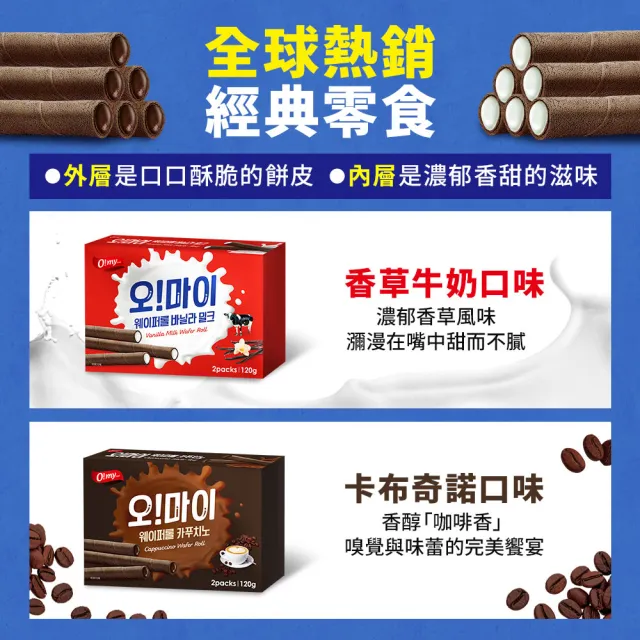 【O!MY FOOD 歐邁福】捲心酥120gX12件組 (香草牛奶/卡布奇諾)