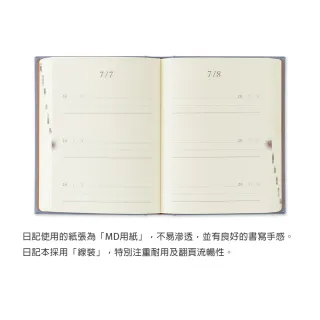 【MIDORI】《GATE 窗扉系列 3 年連用日記 迷你版》